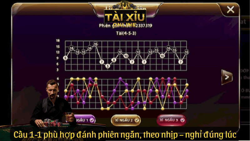 Cầu 1-1 tài xỉu phù hợp đánh phiên ngắn, theo nhịp – nghỉ đúng lúc
