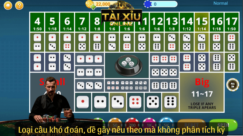 Loại cầu khó đoán, dễ gãy nếu theo mà không phân tích kỹ