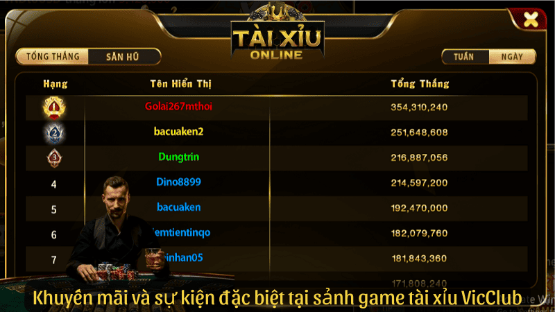 Khuyến mãi và sự kiện đặc biệt tại sảnh game tài xỉu VicClub