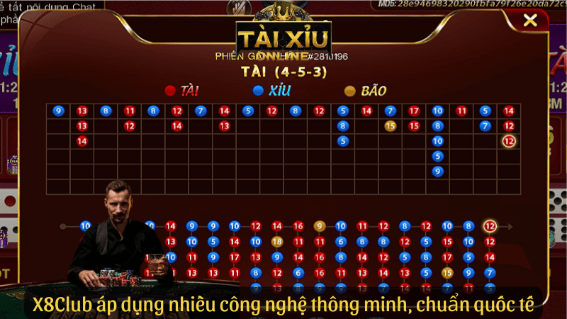 X8Club áp dụng nhiều công nghệ thông minh, chuẩn quốc tế