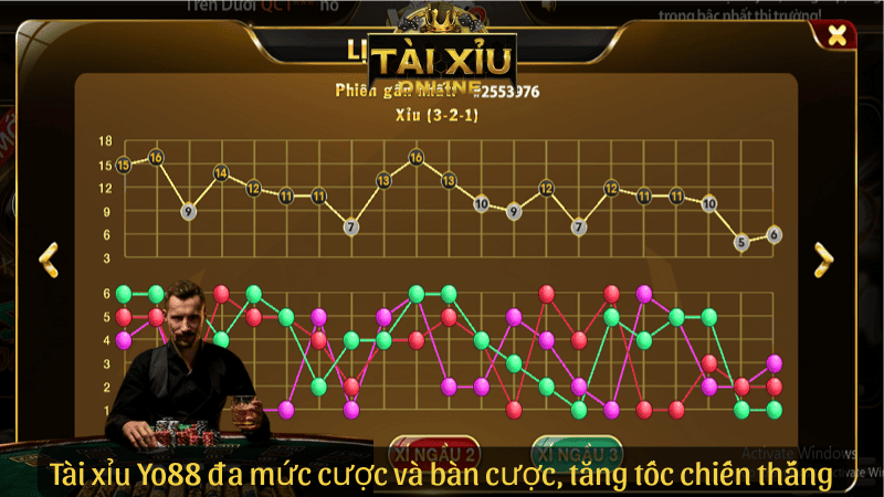 Tài xỉu Yo88 đa mức cược và bàn cược, tăng tốc chiến thắng
